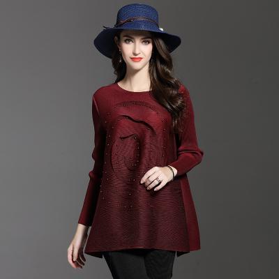 aeProduct.getSubject()